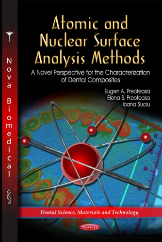 Atomic and Nuclear Surface Analysis Methods: A Novel Perspective for the Characterization of Dental Composites